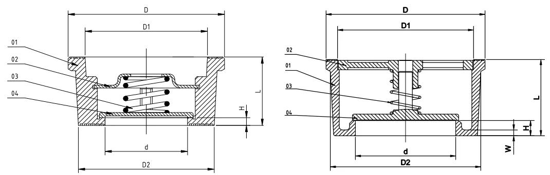 Stainless Steel Inline Single Disc Check Valve
